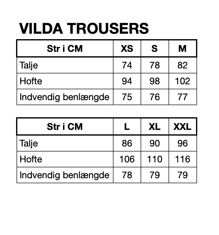 Vilda Trousers - Blue