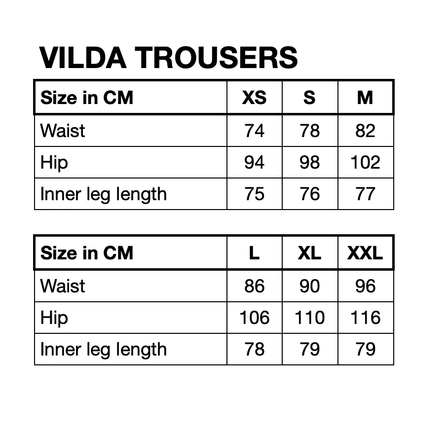 Vilda Trousers - Blue